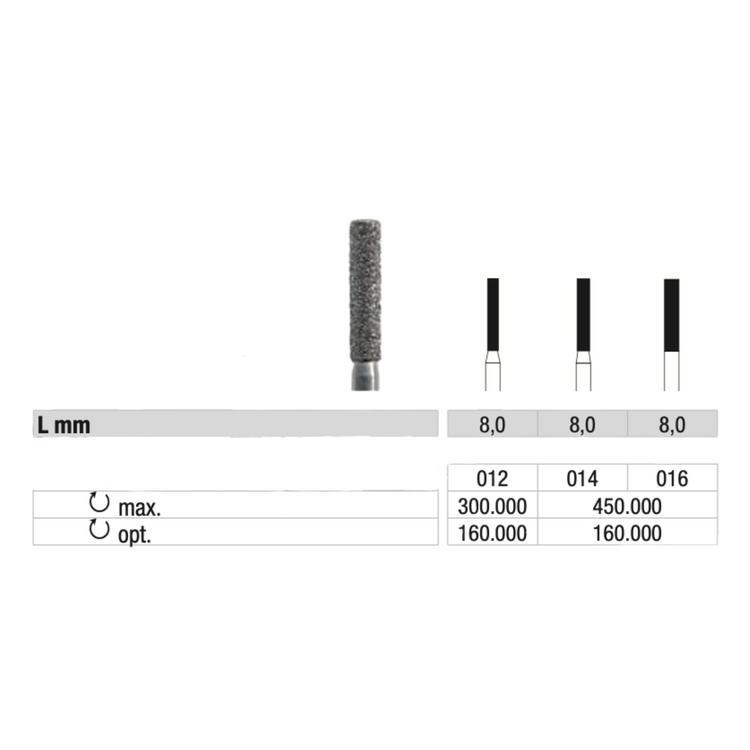 Fraise 837 Diamant - Lissage des callosités et des ongles